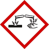 Corrosive Pictogram