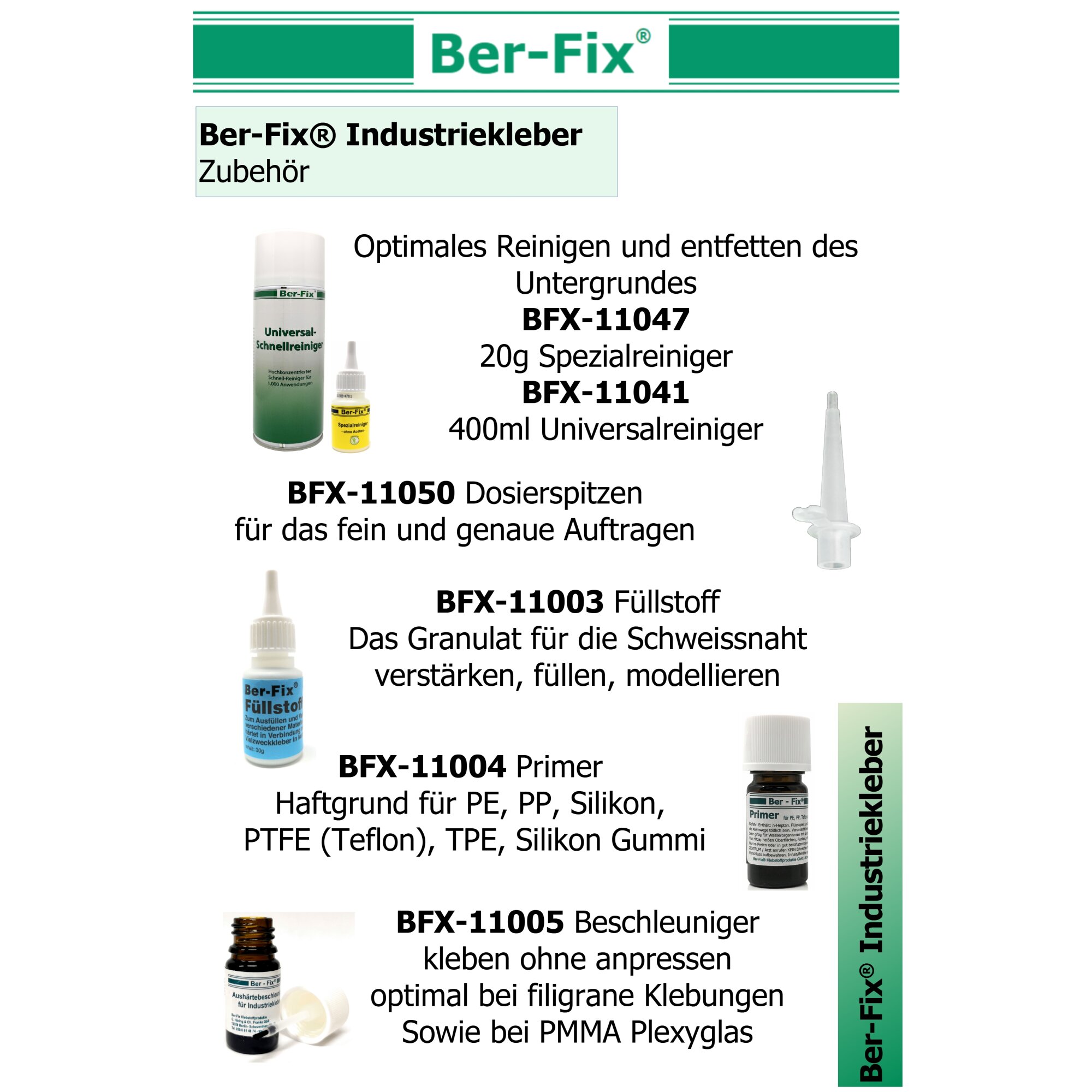 Ber-Fix® Kunststoff-Set Starter