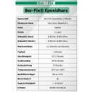 Ber-Fix® Epoxykleber 25g 5 Min.