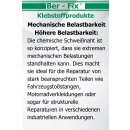 Ber-Fix® Füllstoff Set Standard