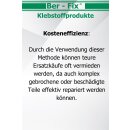 Ber-Fix® Füllstoff Set Standard